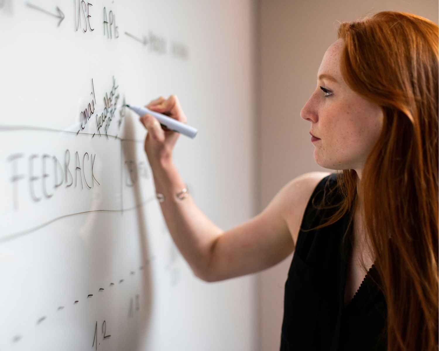 Woman providing HR consultancy services by writing on a whiteboard